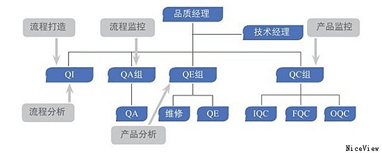 |(zh)혋(gu)